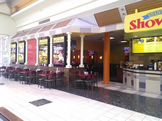 Showmars Galleria Mall